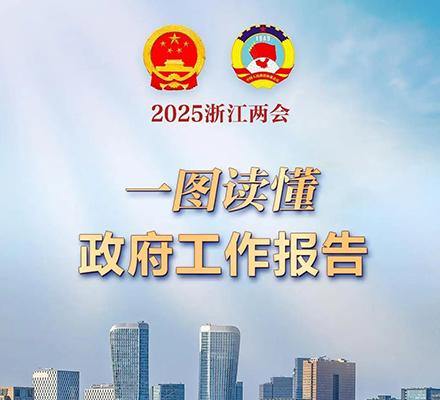 劃重點！一圖讀懂2025年浙江省政府工作報告